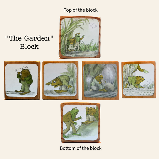A product presentation of a ceramic block titled "The Garden" Block, showing the top and bottom halves of the block with five illustrated square panels featuring green frogs in a garden scene on a cream background.